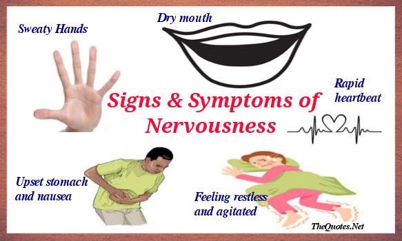 How to Overcome Nervousness – TheQuotes.Net